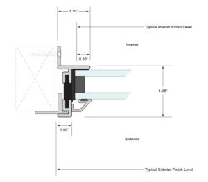 Thermal-Steel-Fixed-with-Seal-Flange