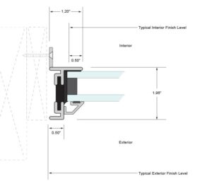 Thermal-Steel-Fixed