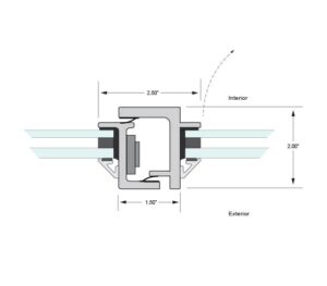 True-Steel-Inswing-French-Astragal